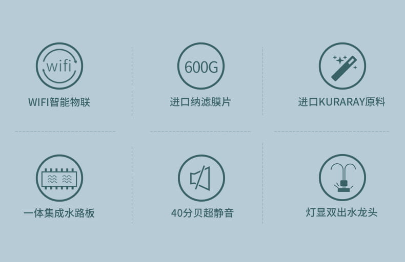 愛瑪特智能母嬰礦物質(zhì)凈水機IMT-NS6