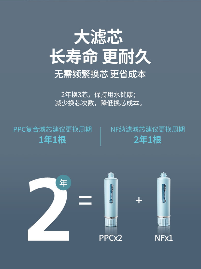 愛瑪特智能母嬰礦物質(zhì)凈水機IMT-NS6