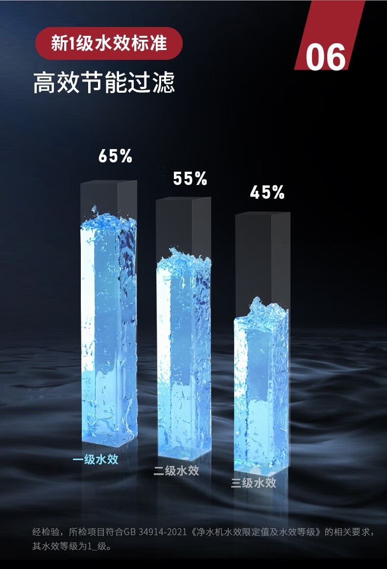 愛(ài)瑪特RO反滲透純水機(jī)IMT-RS8