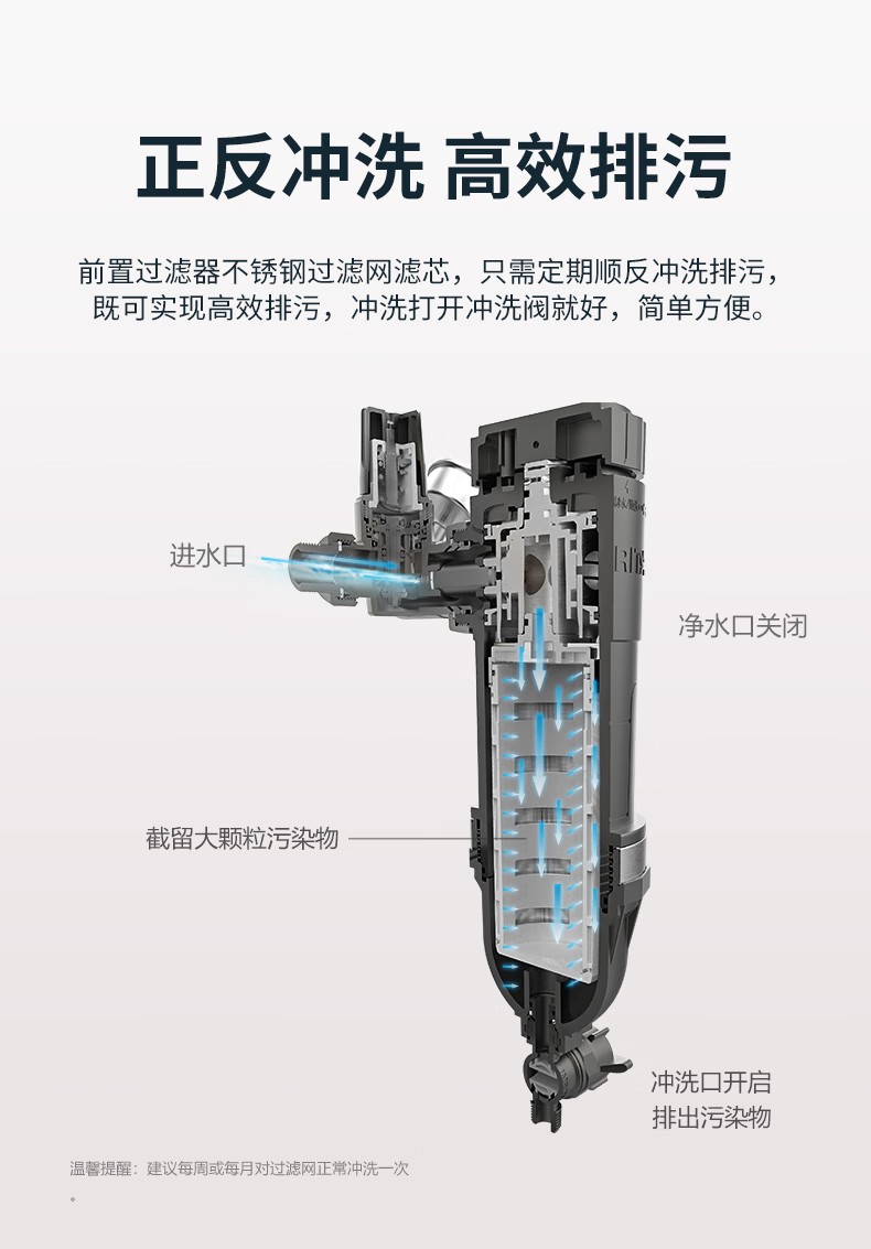 愛(ài)瑪特前置過(guò)濾器IMT-M4