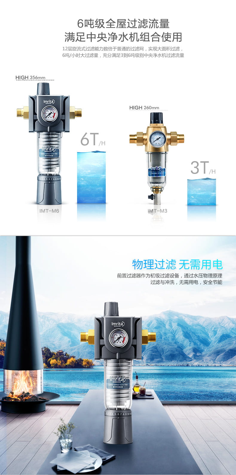 愛瑪特前置過濾器IMT-M6