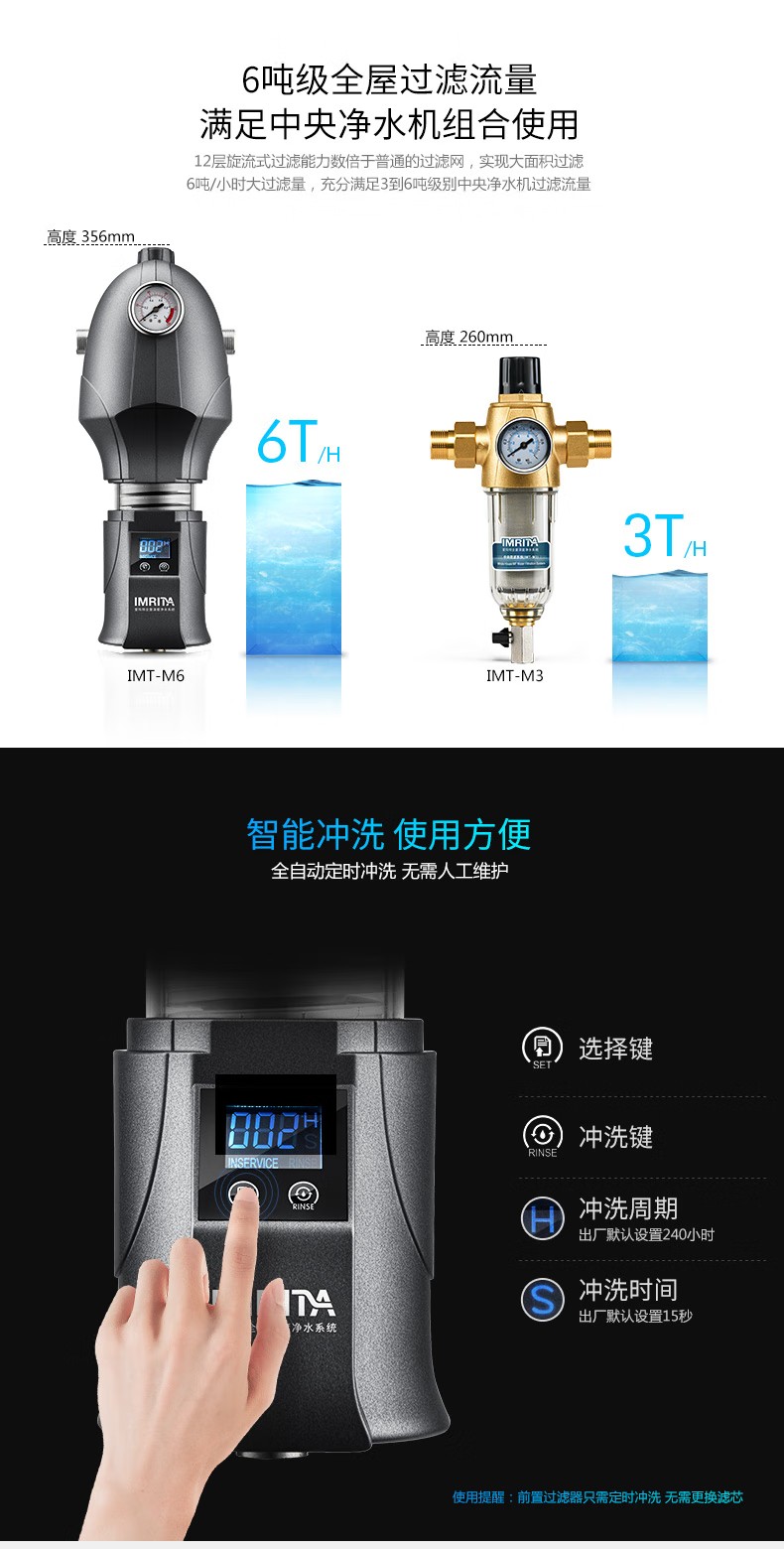 愛瑪特前置過濾器IMT-M8