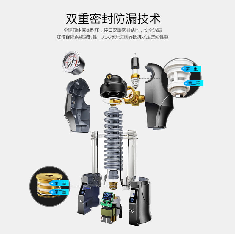 愛瑪特前置過濾器IMT-M8