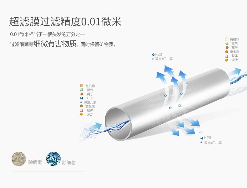 愛瑪特智能中央凈水機IMT-U10
