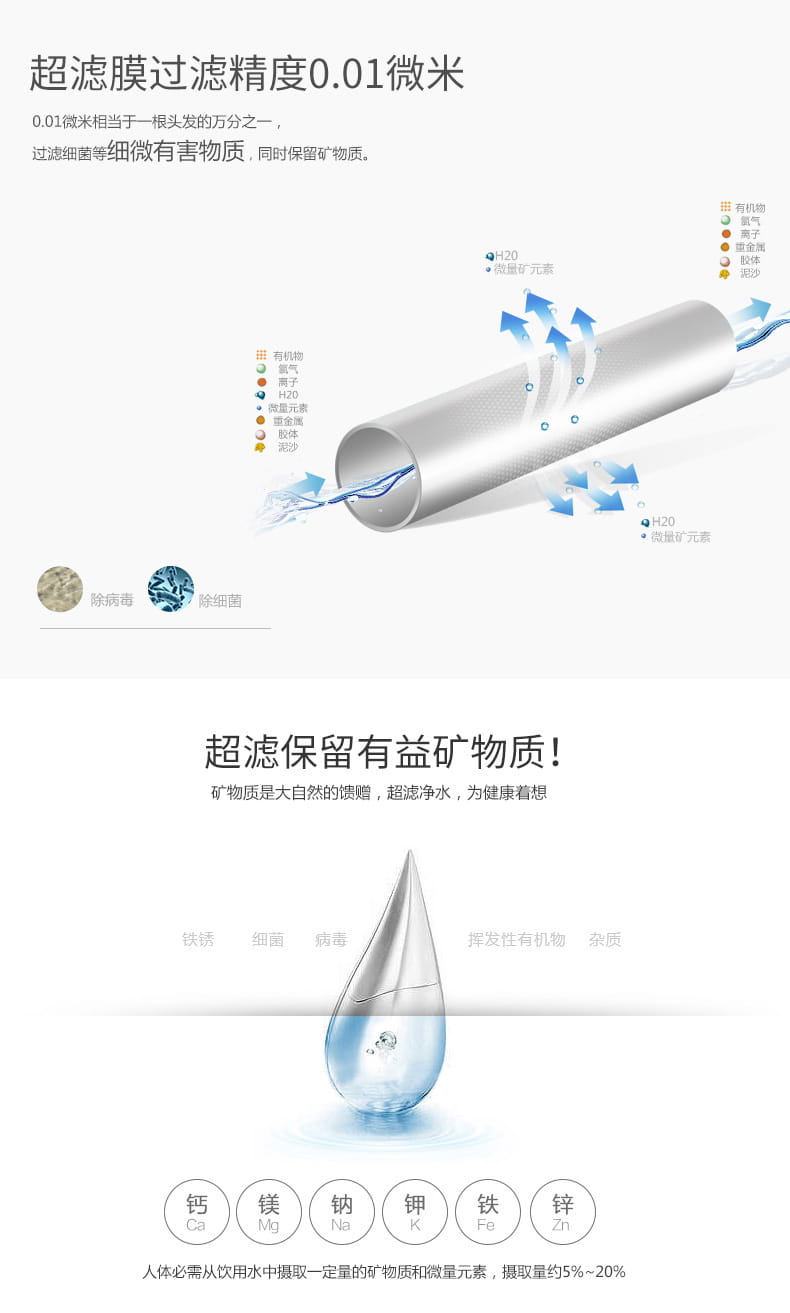 愛瑪特別墅級(jí)智能中央凈水機(jī)IMT-U12