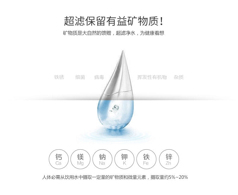 愛瑪特中央凈水機IMT-U6