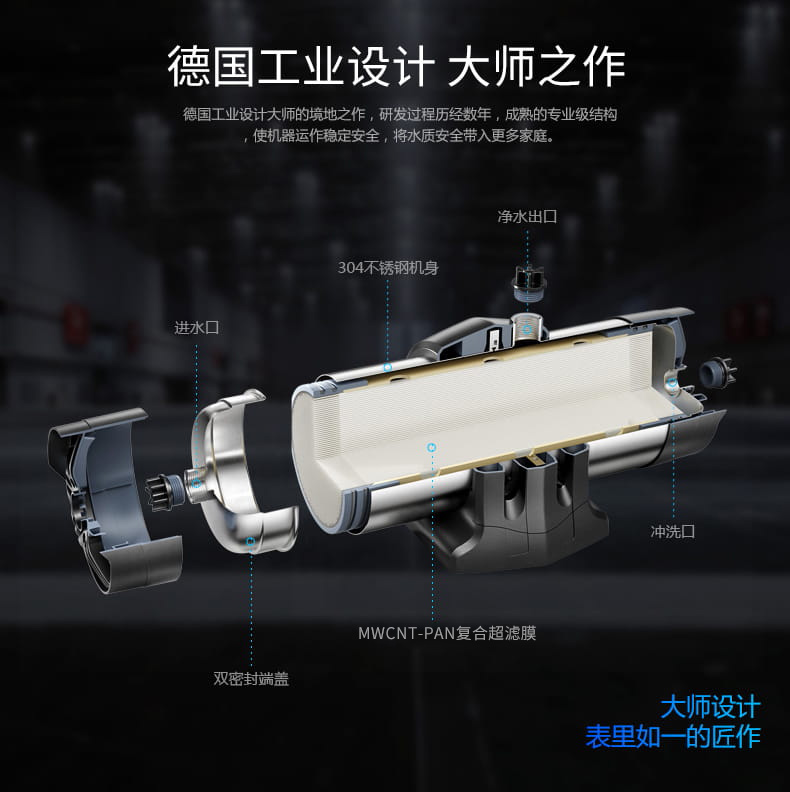 愛(ài)瑪特 專業(yè)級(jí)中央凈水機(jī)IMT-U7