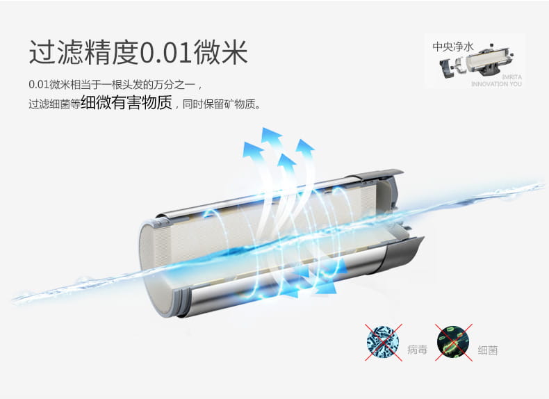 愛(ài)瑪特 專業(yè)級(jí)中央凈水機(jī)IMT-U7