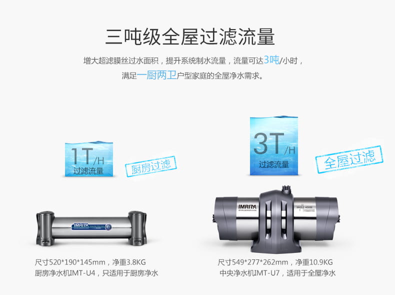 愛(ài)瑪特 專業(yè)級(jí)中央凈水機(jī)IMT-U7