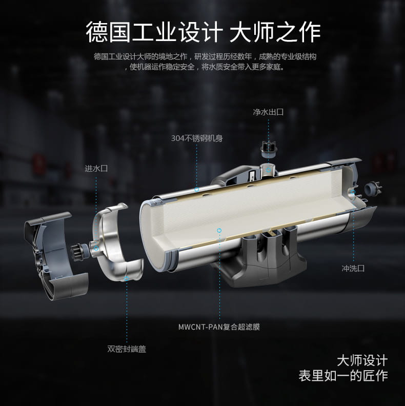 愛瑪特 專業(yè)級中央凈水機(jī)IMT-U8