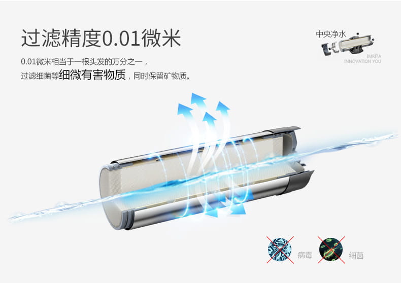 愛瑪特 專業(yè)級中央凈水機(jī)IMT-U8