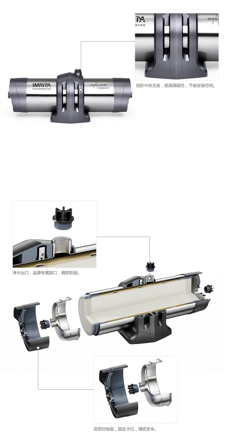 愛瑪特 專業(yè)級中央凈水機(jī)IMT-U8