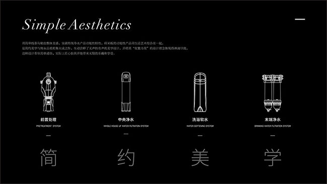 愛瑪特產(chǎn)品設(shè)計(jì)理念