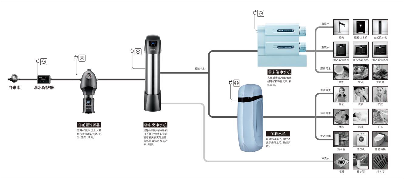 圖片7.jpg 圖片7.jpg